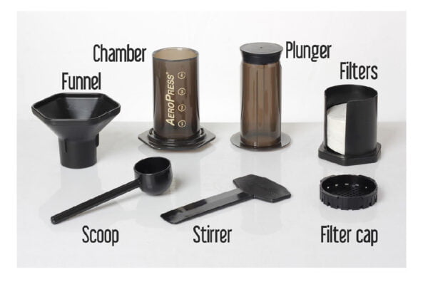 Một bộ dụng cụ AeroPress bao gồm những gì?