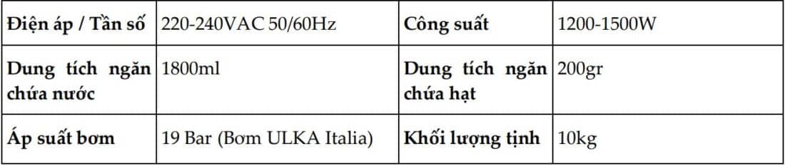 thông số kỹ thuật của máy pha cà phê tự động handy age hk1900-042