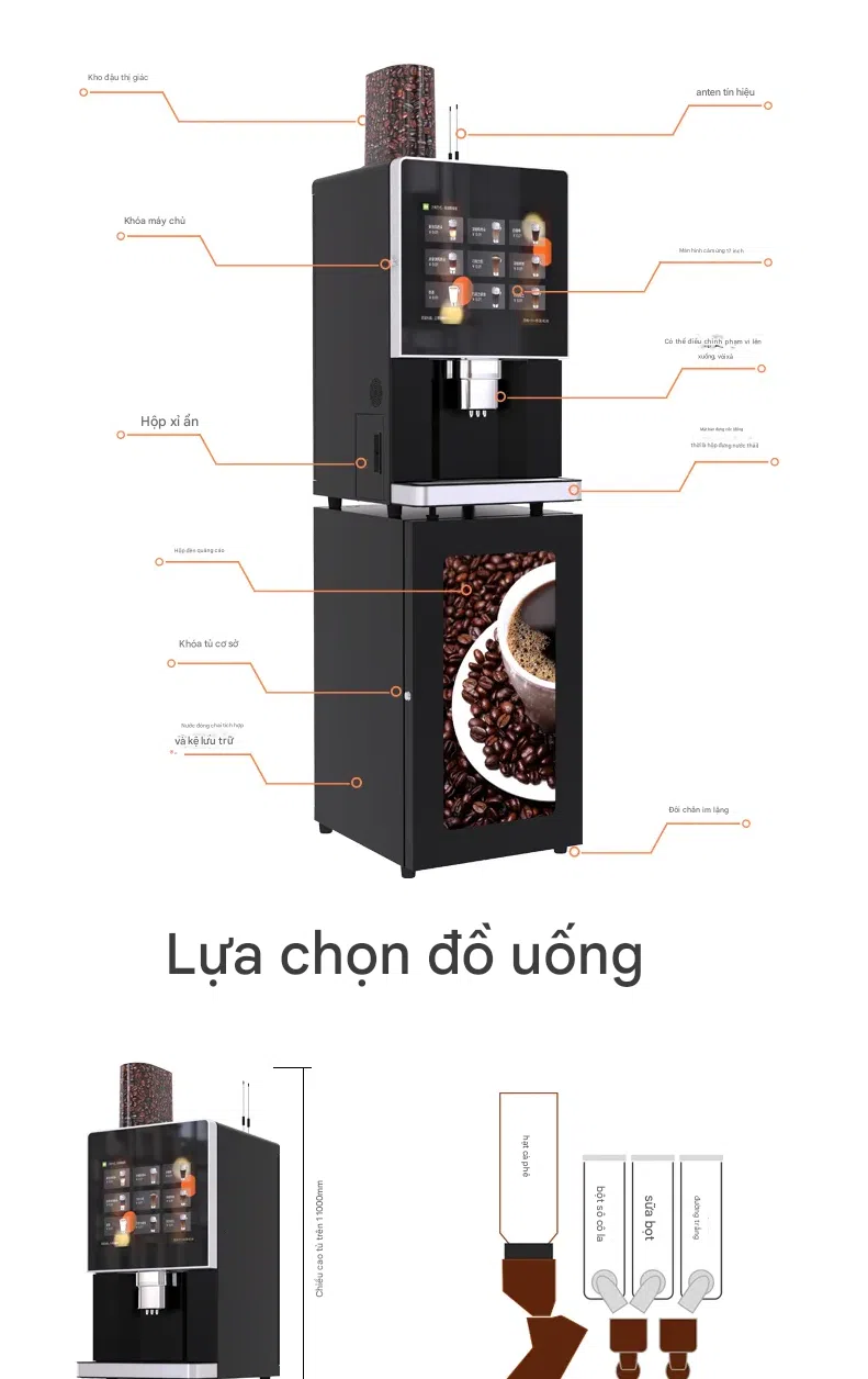 Chi Tiết Máy Pha Cà Phê Le307 A